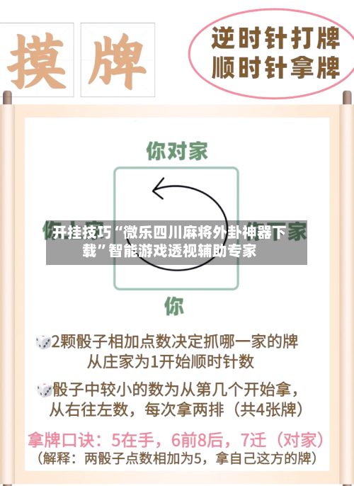 开挂技巧“微乐四川麻将外卦神器下载	”智能游戏透视辅助专家-第2张图片