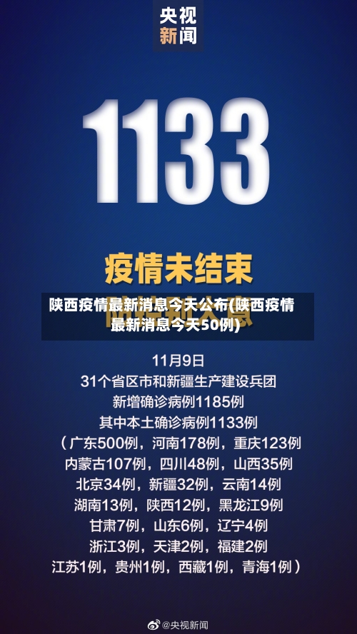 陕西疫情最新消息今天公布(陕西疫情最新消息今天50例)-第2张图片