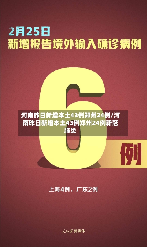 河南昨日新增本土43例郑州24例/河南昨日新增本土43例郑州24例新冠肺炎-第2张图片