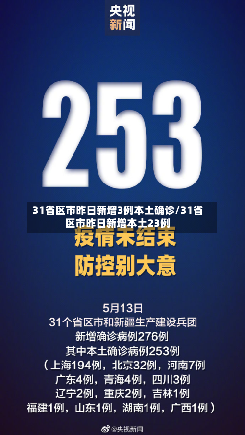 31省区市昨日新增3例本土确诊/31省区市昨日新增本土23例-第1张图片