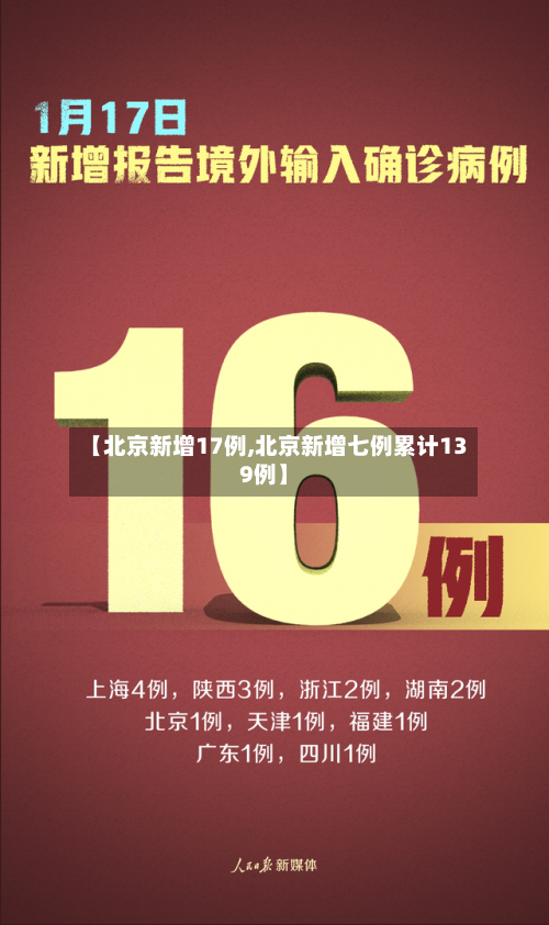 【北京新增17例,北京新增七例累计139例】-第2张图片