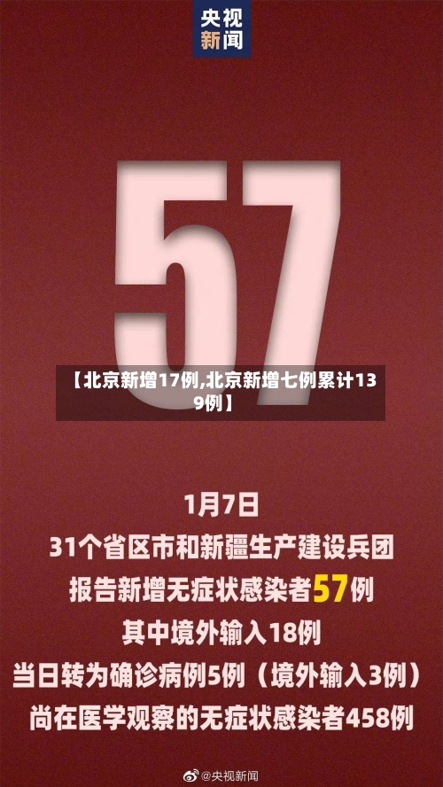 【北京新增17例,北京新增七例累计139例】-第3张图片