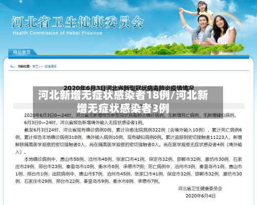 河北新增无症状感染者18例/河北新增无症状感染者3例-第2张图片