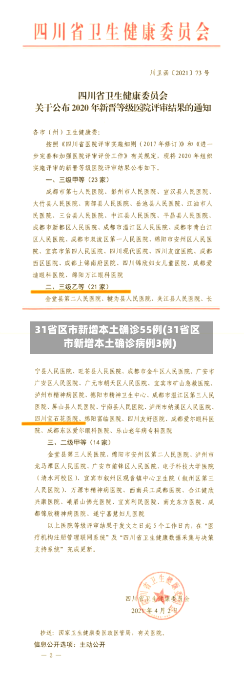 31省区市新增本土确诊55例(31省区市新增本土确诊病例3例)