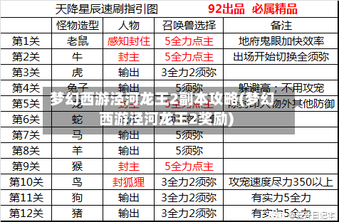 梦幻西游泾河龙王2副本攻略(梦幻西游泾河龙王2奖励)-第1张图片