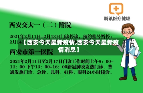 【西安今天最新疫情,西安今天最新疫情消息】