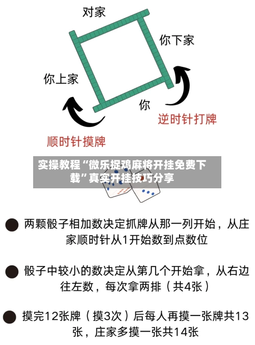 实操教程“微乐捉鸡麻将开挂免费下载”真实开挂技巧分享-第1张图片