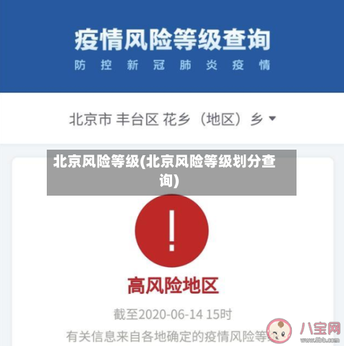 北京风险等级(北京风险等级划分查询)