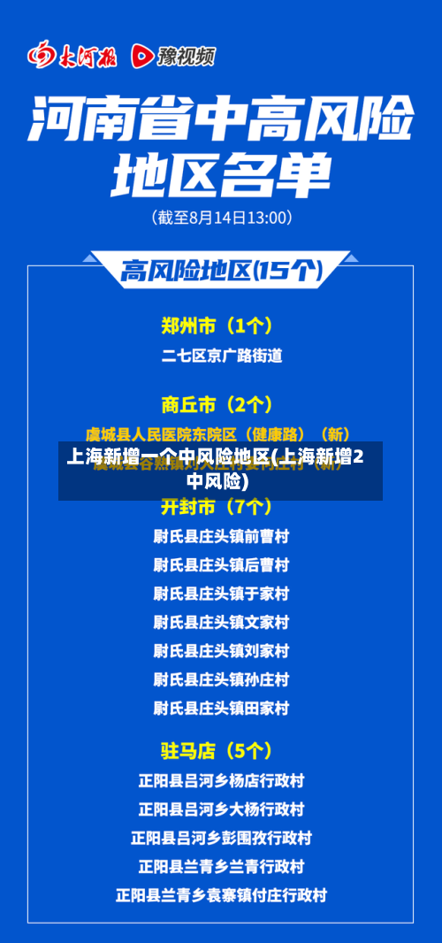 上海新增一个中风险地区(上海新增2中风险)