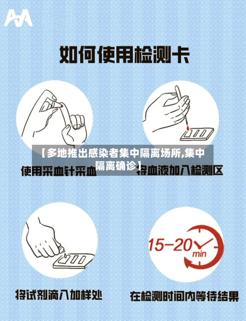 【多地推出感染者集中隔离场所,集中隔离确诊】-第1张图片