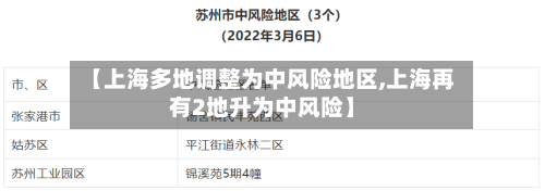 【上海多地调整为中风险地区,上海再有2地升为中风险】