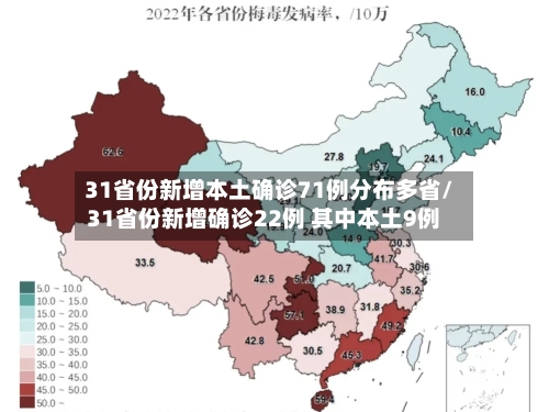 31省份新增本土确诊71例分布多省/31省份新增确诊22例 其中本土9例