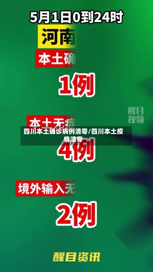四川本土确诊病例清零/四川本土疫情清零-第2张图片