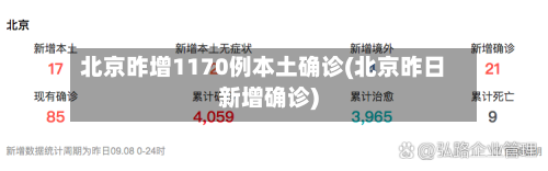 北京昨增1170例本土确诊(北京昨日新增确诊)