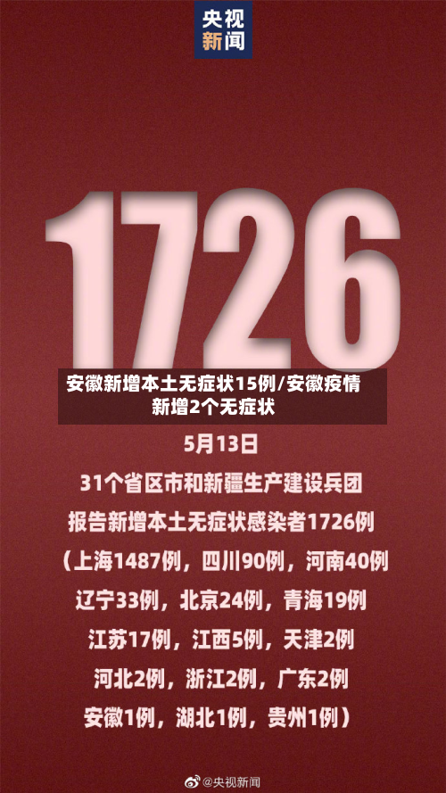 安徽新增本土无症状15例/安徽疫情新增2个无症状