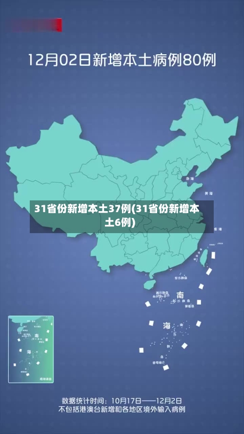 31省份新增本土37例(31省份新增本土6例)-第1张图片