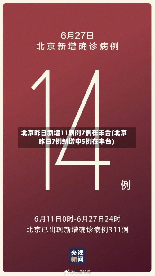 北京昨日新增11病例7例在丰台(北京昨日7例新增中5例在丰台)-第1张图片