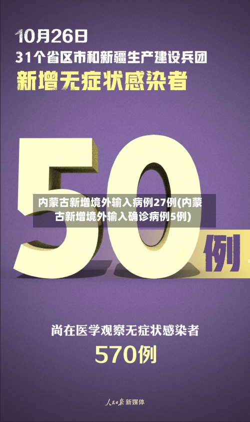 内蒙古新增境外输入病例27例(内蒙古新增境外输入确诊病例5例)-第1张图片