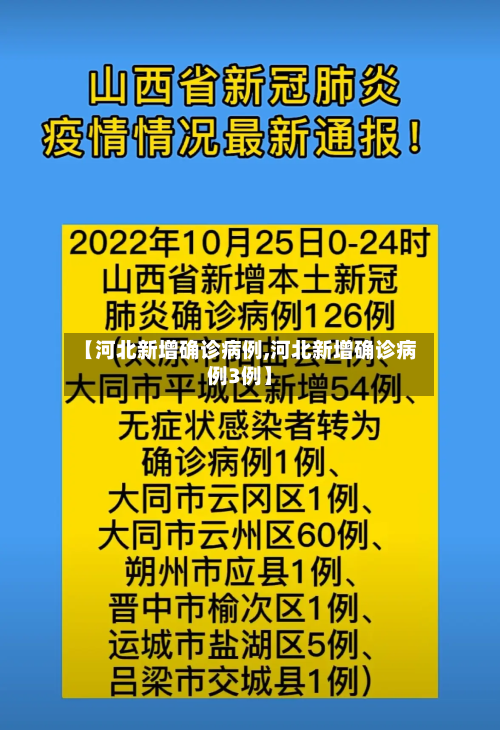 【河北新增确诊病例,河北新增确诊病例3例】