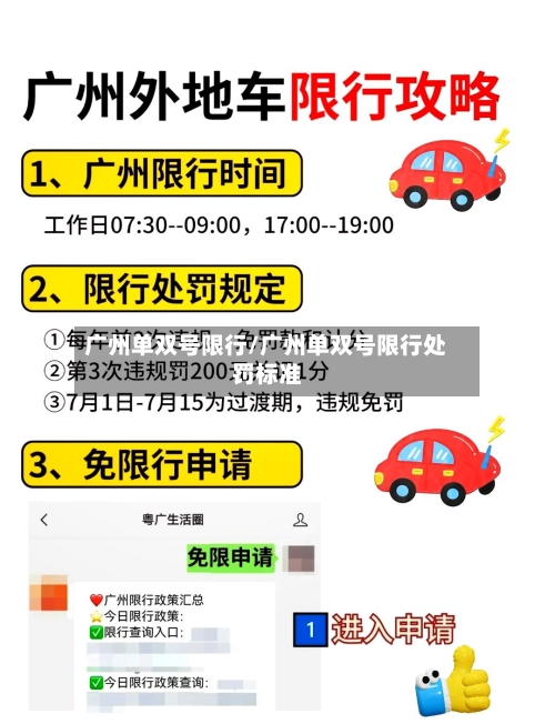 广州单双号限行/广州单双号限行处罚标准-第2张图片