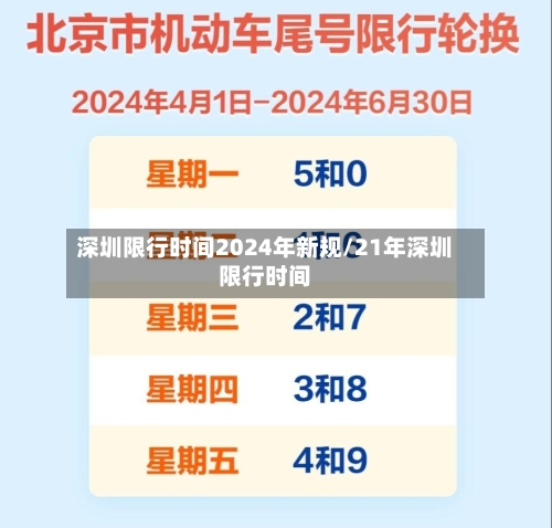 深圳限行时间2024年新规/21年深圳限行时间-第3张图片