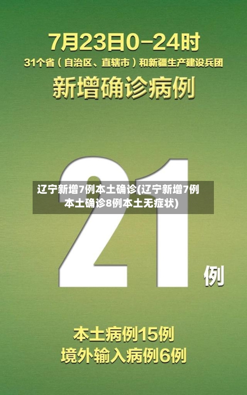 辽宁新增7例本土确诊(辽宁新增7例本土确诊8例本土无症状)-第1张图片