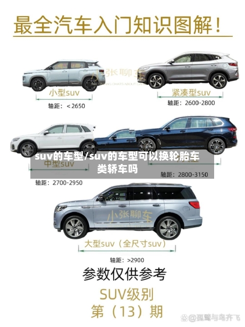 suv的车型/suv的车型可以换轮胎车类轿车吗-第1张图片