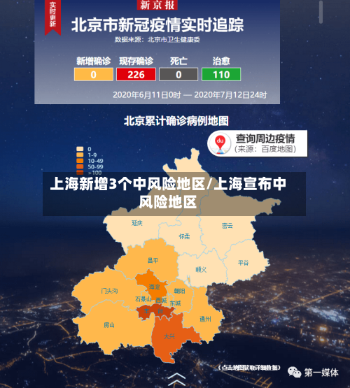 上海新增3个中风险地区/上海宣布中风险地区
