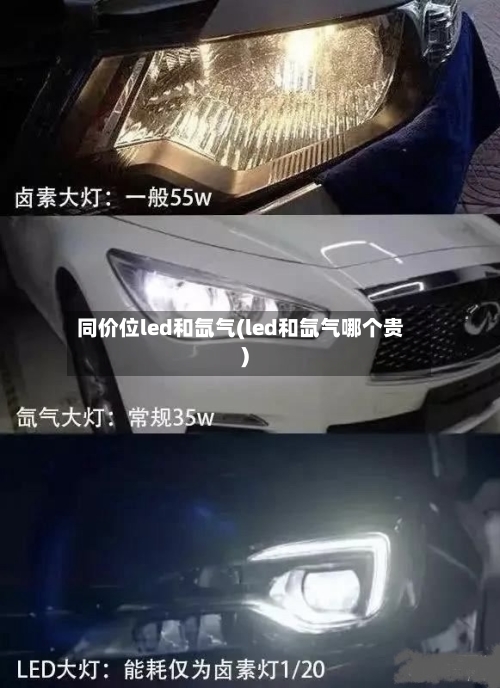 同价位led和氙气(led和氙气哪个贵)-第1张图片