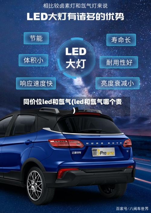 同价位led和氙气(led和氙气哪个贵)-第2张图片