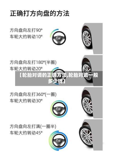 【轮胎对调的正确方法,轮胎对调一般多少钱】