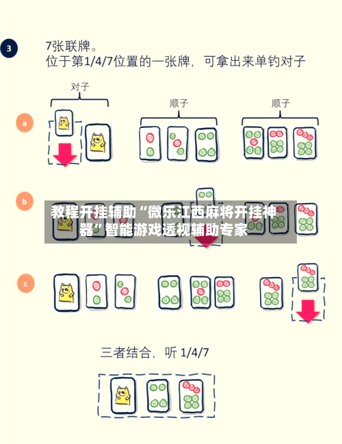 教程开挂辅助“微乐江西麻将开挂神器”智能游戏透视辅助专家-第3张图片