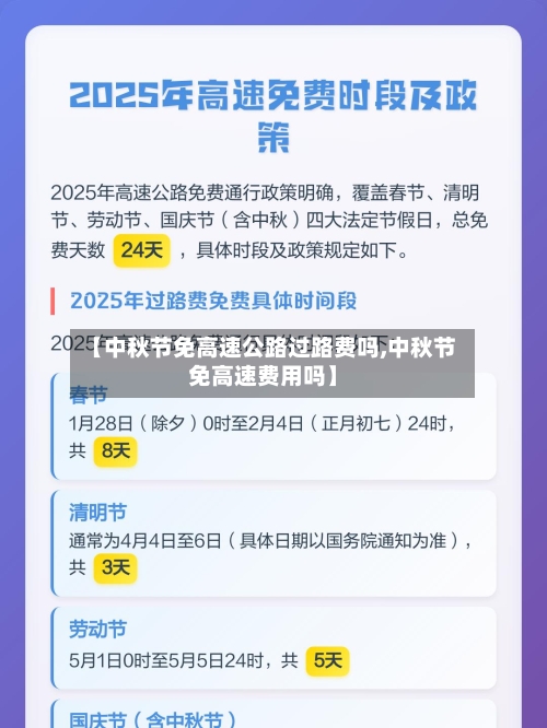 【中秋节免高速公路过路费吗,中秋节免高速费用吗】-第1张图片