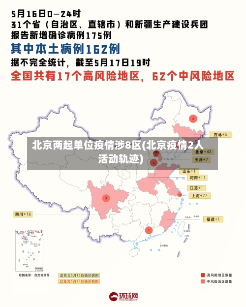 北京两起单位疫情涉8区(北京疫情2人活动轨迹)-第1张图片