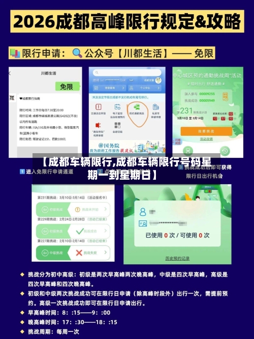 【成都车辆限行,成都车辆限行号码星期一到星期日】-第3张图片