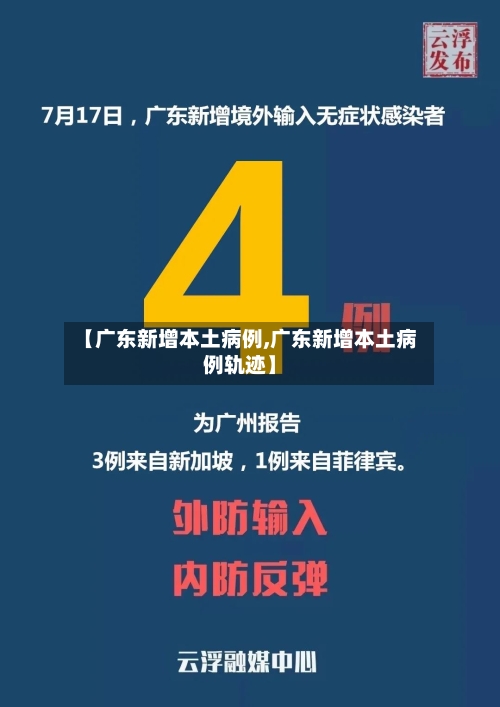 【广东新增本土病例,广东新增本土病例轨迹】-第1张图片