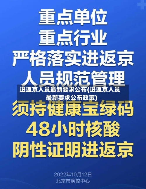 进返京人员最新要求公布(进返京人员最新要求公布政策)-第1张图片