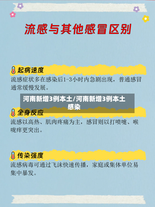 河南新增3例本土/河南新增3例本土感染-第1张图片