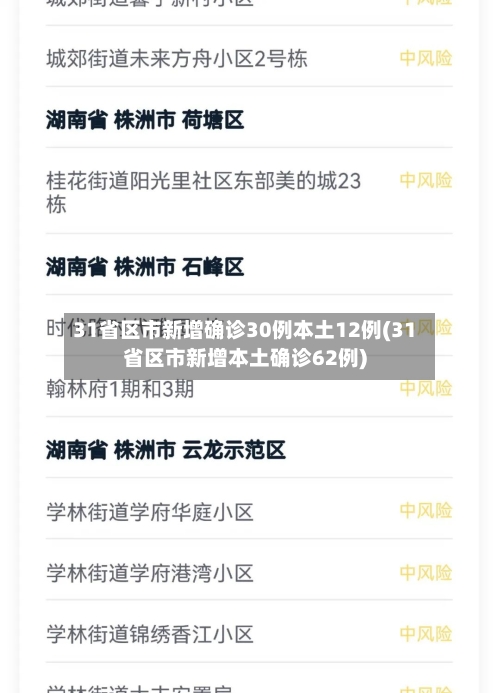 31省区市新增确诊30例本土12例(31省区市新增本土确诊62例)-第3张图片