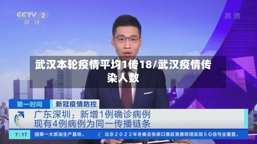 武汉本轮疫情平均1传18/武汉疫情传染人数-第1张图片