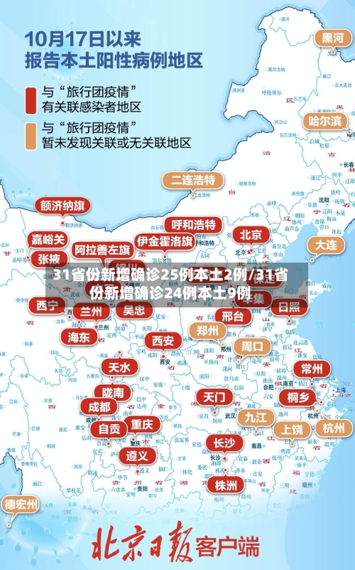 31省份新增确诊25例本土2例/31省份新增确诊24例本土9例-第2张图片