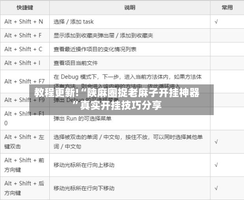 教程更新!“陕麻圈捉老麻子开挂神器	”真实开挂技巧分享-第2张图片