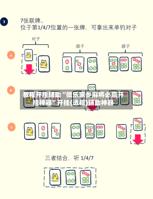 教程开挂辅助“微乐家乡麻将必赢开挂神器”开挂(透视)辅助神器-第2张图片