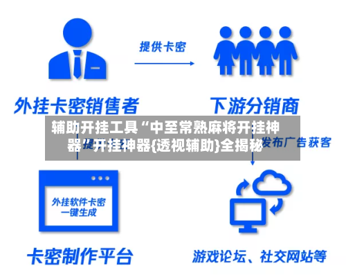 辅助开挂工具“中至常熟麻将开挂神器”开挂神器{透视辅助}全揭秘-第3张图片
