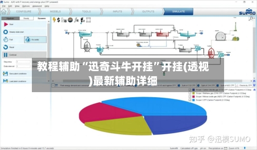 教程辅助“迅奇斗牛开挂	”开挂(透视)最新辅助详细-第1张图片