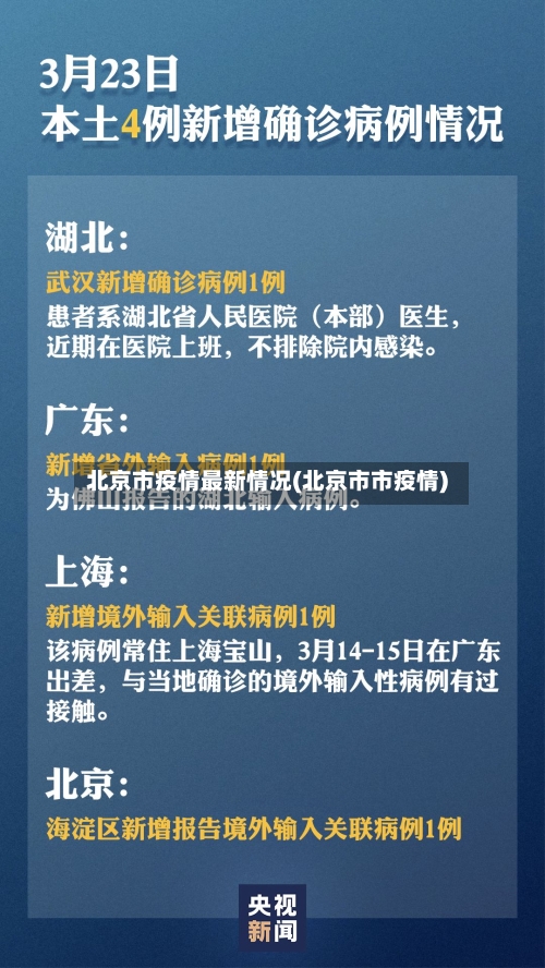 北京市疫情最新情况(北京市市疫情)-第2张图片