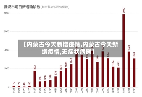 【内蒙古今天新增疫情,内蒙古今天新增疫情,无症状病例】-第2张图片