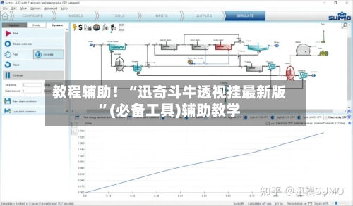 教程辅助！“迅奇斗牛透视挂最新版”(必备工具)辅助教学-第2张图片