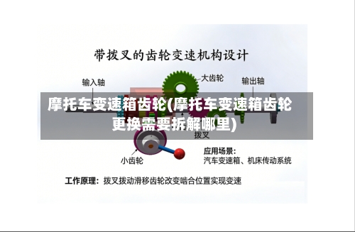摩托车变速箱齿轮(摩托车变速箱齿轮更换需要拆解哪里)-第1张图片