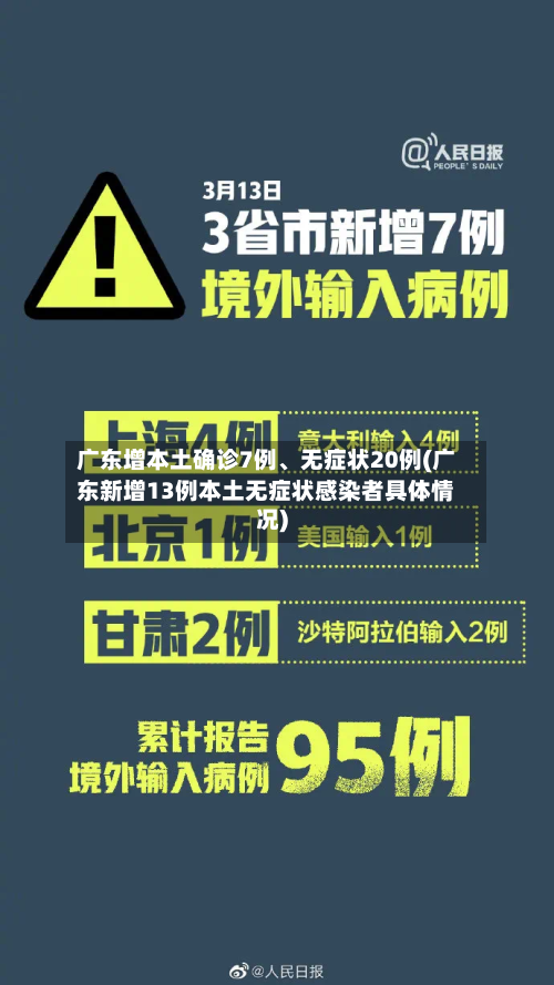广东增本土确诊7例	、无症状20例(广东新增13例本土无症状感染者具体情况)-第1张图片